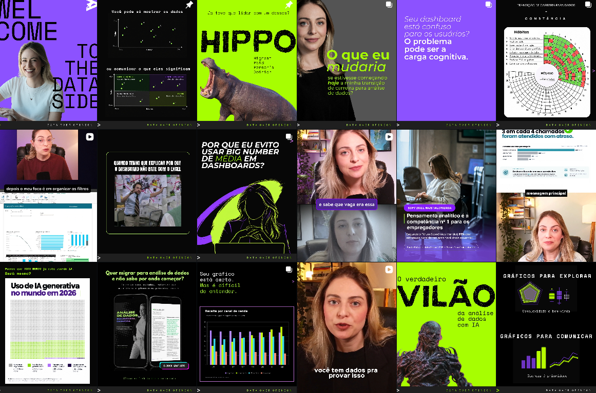 Colagem de conteúdos da Data Over Opinion no Instagram